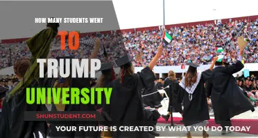 Trump University: Thousands of Students Enrolled