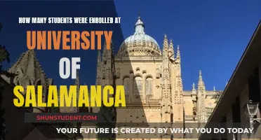 Enrollments at University of Salamanca: A Historical Overview