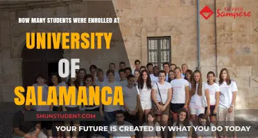 Salamanca University: Historical Enrollment Figures