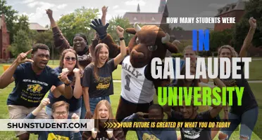 Gallaudet University: Historical Enrollment Figures Revealed