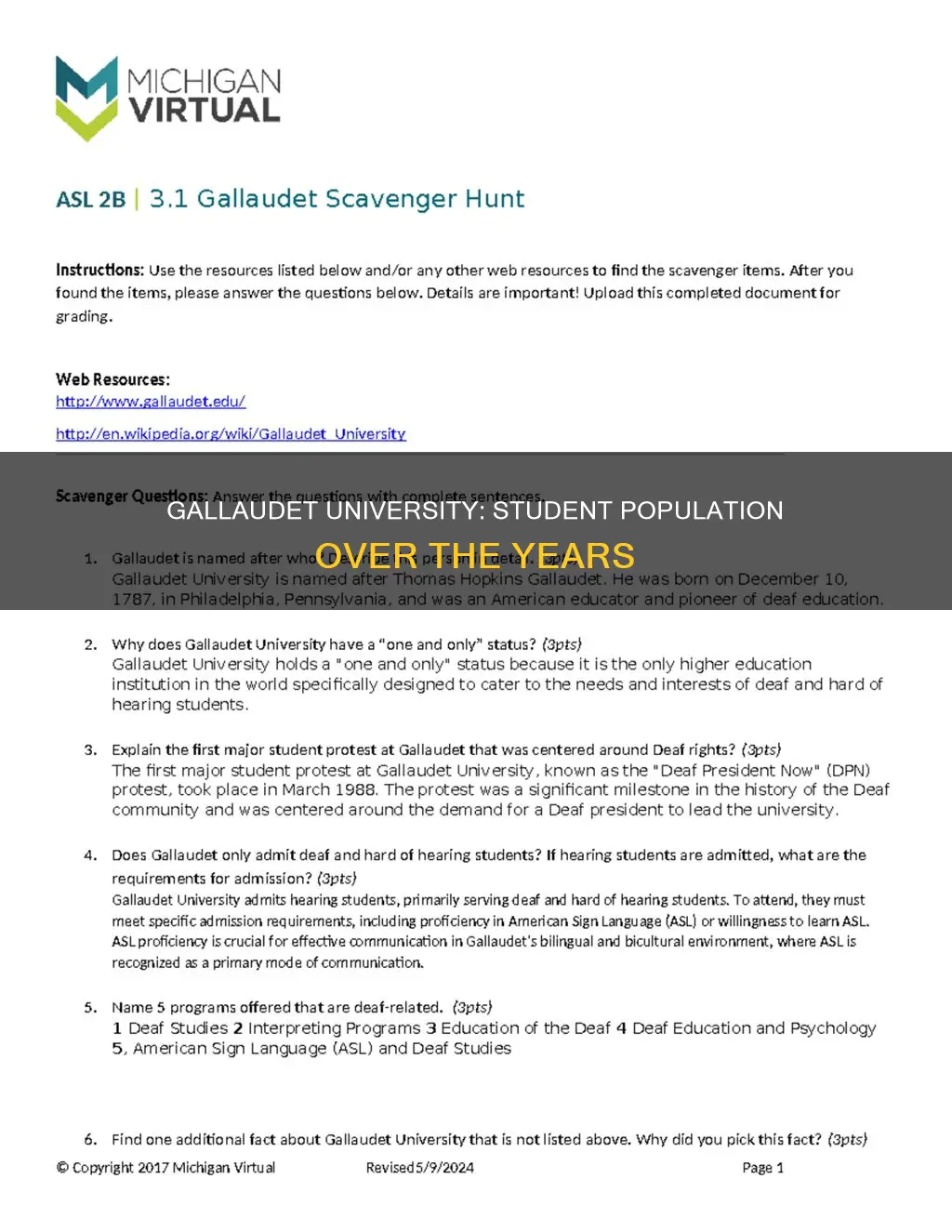 how many students were in gallaudet university