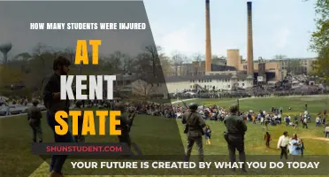 Tragedy at Kent State: Uncovering the Truth Behind the Injuries