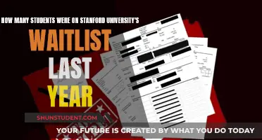 Waitlist Woes: Stanford's Lengthy List Last Year