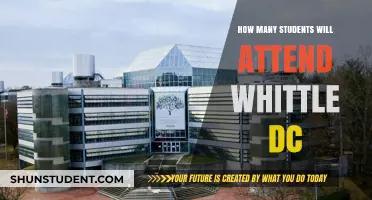 Whittle DC Enrollment: Predicting Student Attendance for the Upcoming Year
