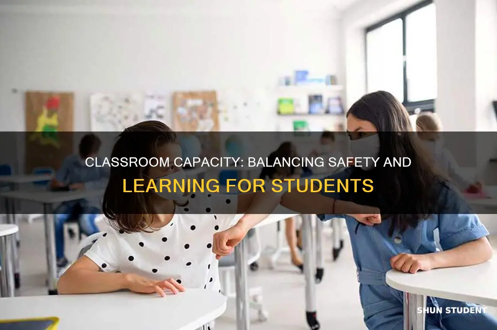 how many students will be allowed in a classroom