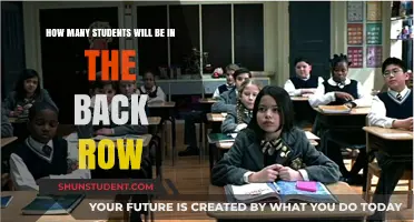 Back Row Predictions: Estimating Student Numbers in Classroom Seating