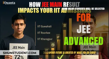 JEE Advanced Selection Criteria: Understanding Student Quota and Eligibility