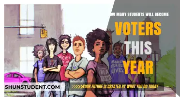 Empowering Young Voices: Students Turning into Voters This Election Year