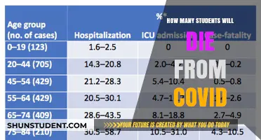COVID-19's Impact: Understanding Student Mortality Risks and Prevention
