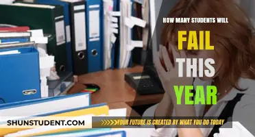 Failing Grades: Predicting Student Failure Rates This Academic Year