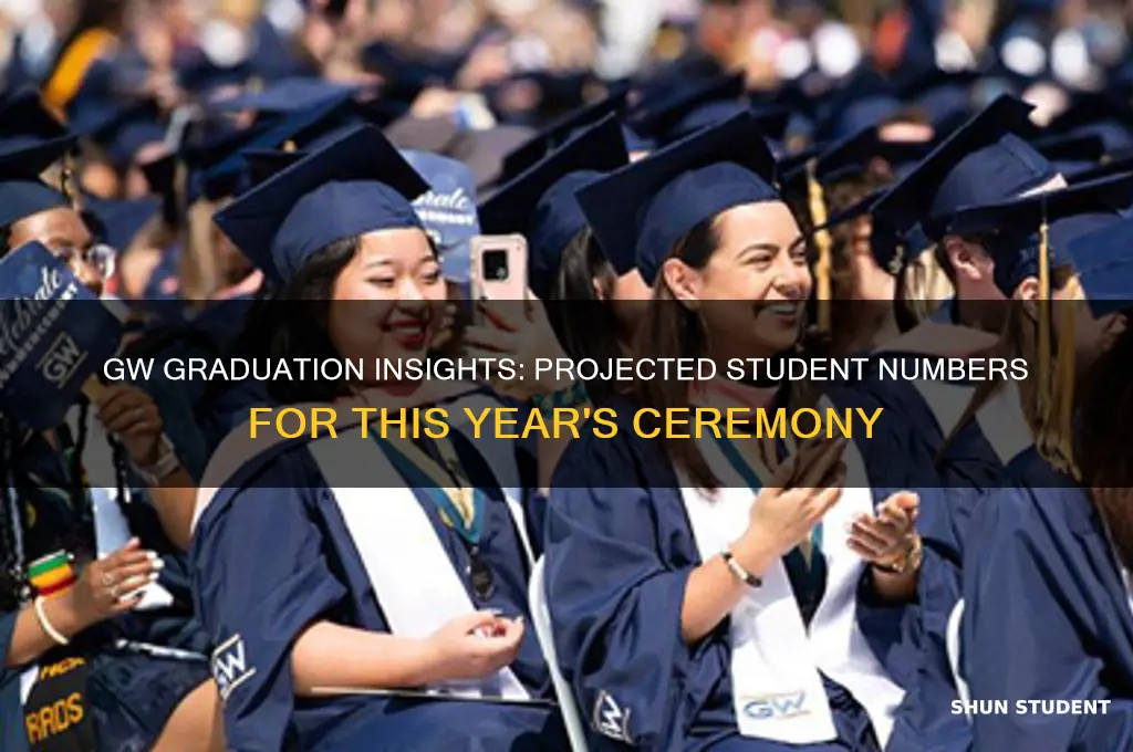 how many students will graduate from gw
