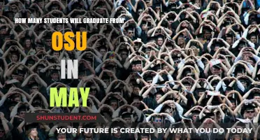 OSU May Graduation: Anticipating the Number of Graduating Students