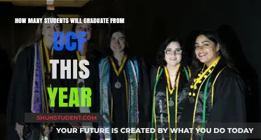 UCF Graduation 2023: Projected Number of Students Earning Degrees