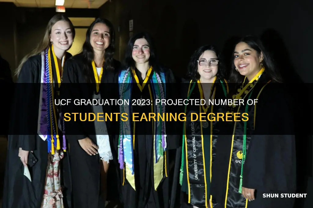 how many students will graduate from ucf this year