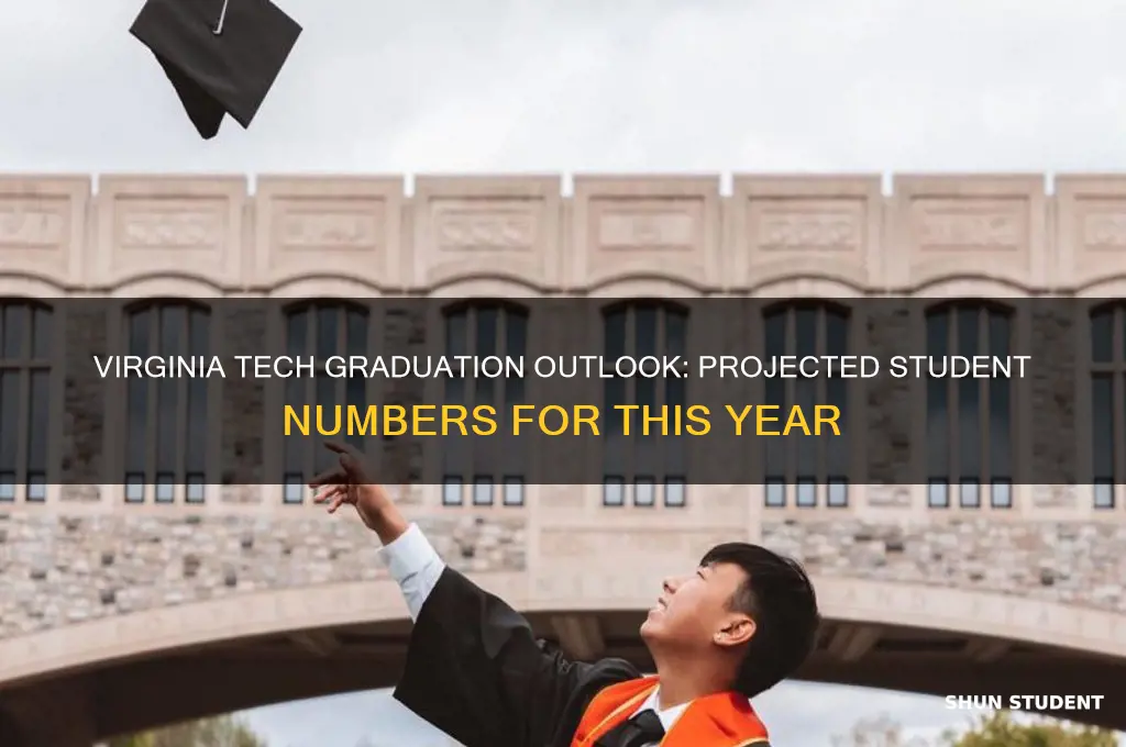 how many students will graduate from virginia tech