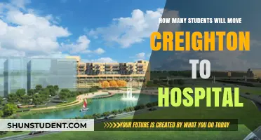Creighton Students' Hospital Relocation: Anticipating the Transition Numbers