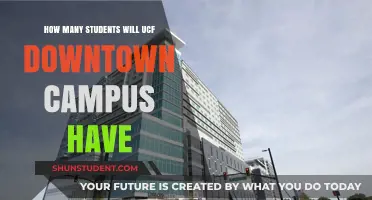 UCF Downtown Campus Enrollment: Projected Student Capacity and Growth