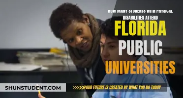 Florida's Public Universities: Disability Inclusivity and Access