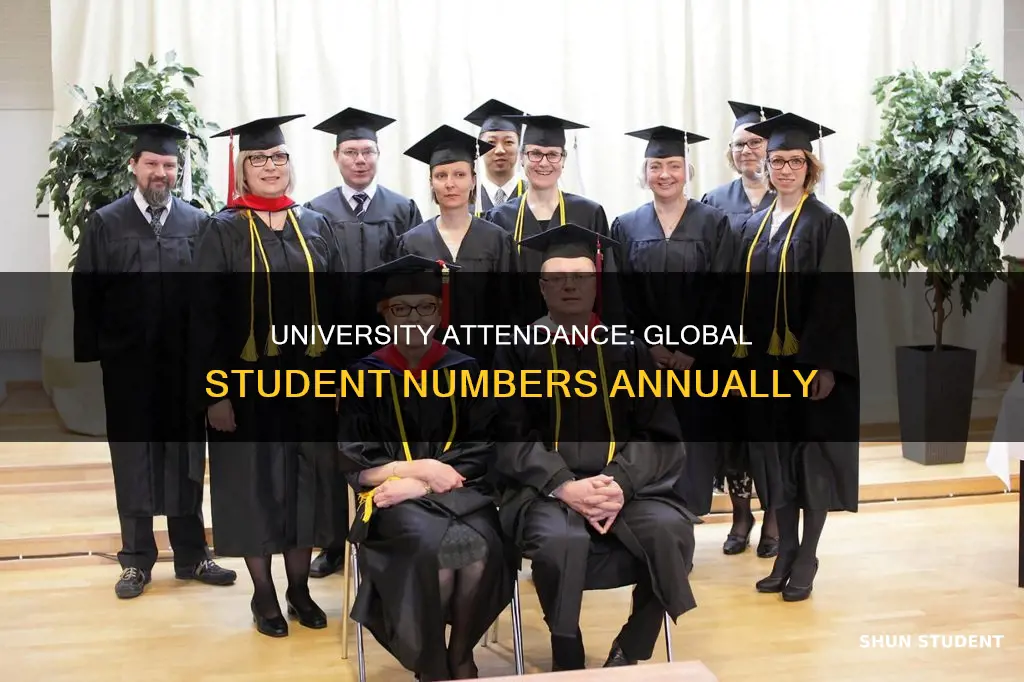 how many students worldwide attend university each year