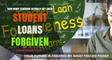 Teacher Loan Forgiveness: Reality Check on Student Debt Relief