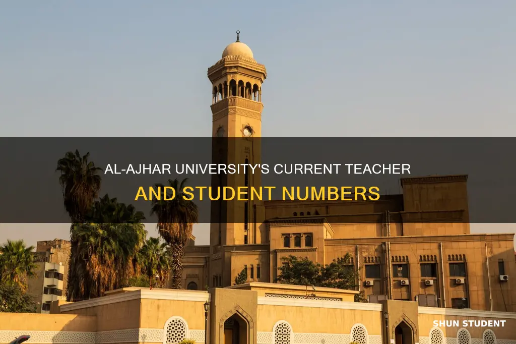 how many teachers and students al ajhar university has now