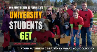 Ferris State University Students: Ticket Allowance and Privileges