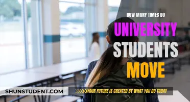 University Students' Frequent Moves: Exploring the Norm