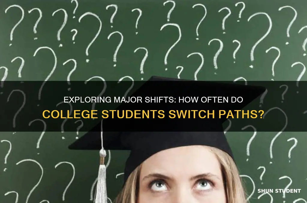 how many times will a college student change their major