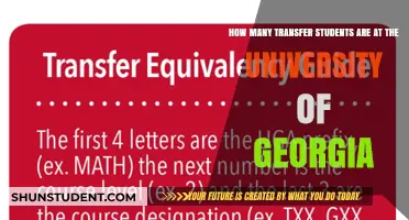 Transfer Students at University of Georgia: How Many?