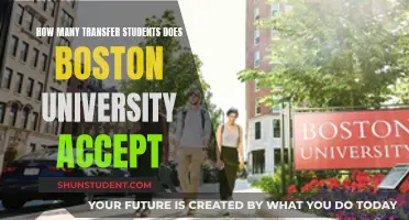 Transfer Students: Boston University's Acceptance Rates and Trends