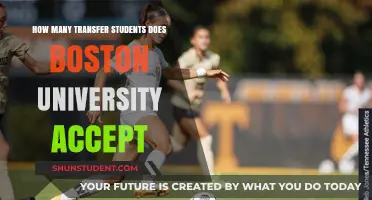 Transferring to Boston University: Acceptance Rates and More