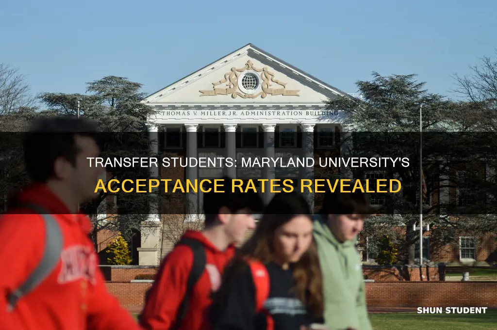 how many transfer students does university of maryland accept