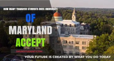 Transfer Students: Maryland's Acceptance Rates and Trends