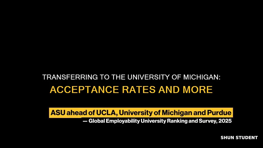 how many transfer students does university of michigan accept