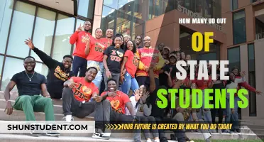 Exploring the Dynamics of Out-of-State Student Enrollment at UD