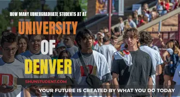 Denver University's Undergraduate Population: How Many?