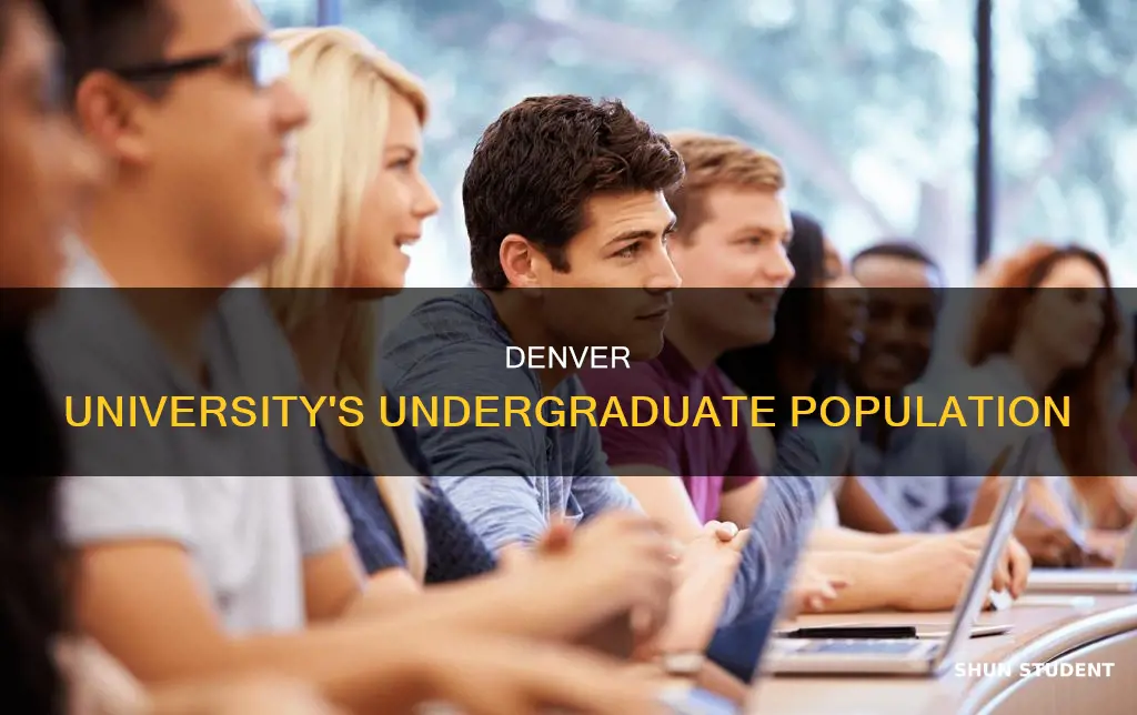 how many udnergraduate students at at university of denver