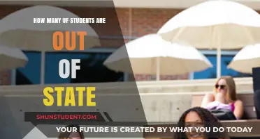 Exploring the Diversity: Out-of-State Students at UF