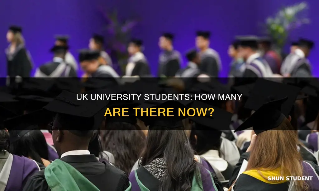 how many uk university students are there