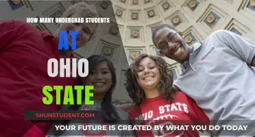 Exploring the Undergraduate Population at Ohio State University