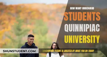 Exploring Quinnipiac University's Undergraduate Student Population