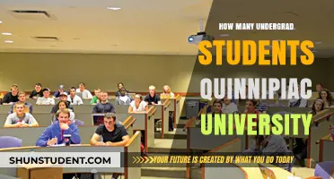 Exploring Quinnipiac University's Undergrad Student Population