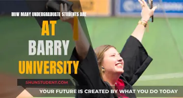 Barry University's Undergraduate Student Population: How Many?