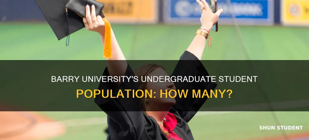 how many undergraduate students are at barry university