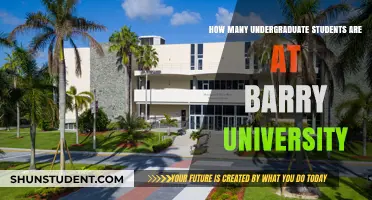 Barry University's Undergraduate Student Population