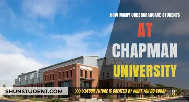 Discover the Student Population at Chapman University