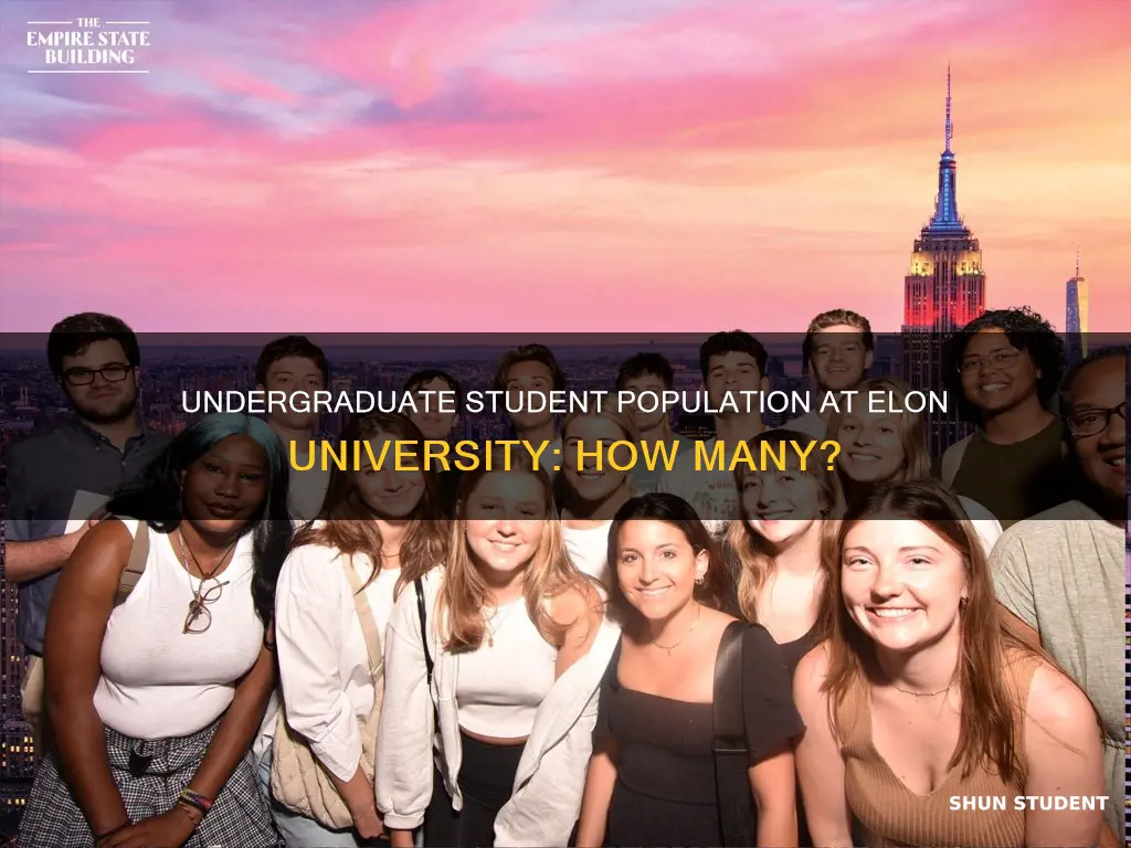 how many undergraduate students at elon university