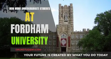 Fordham University's Undergraduate Population: Size and Significance