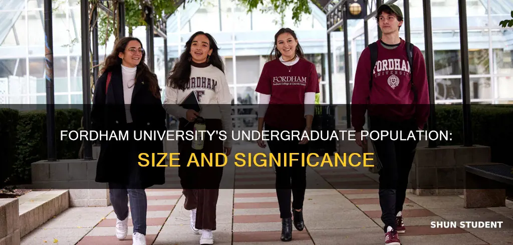 how many undergraduate students at fordham university