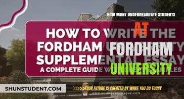 Fordham University's Undergraduate Population: How Many Students?